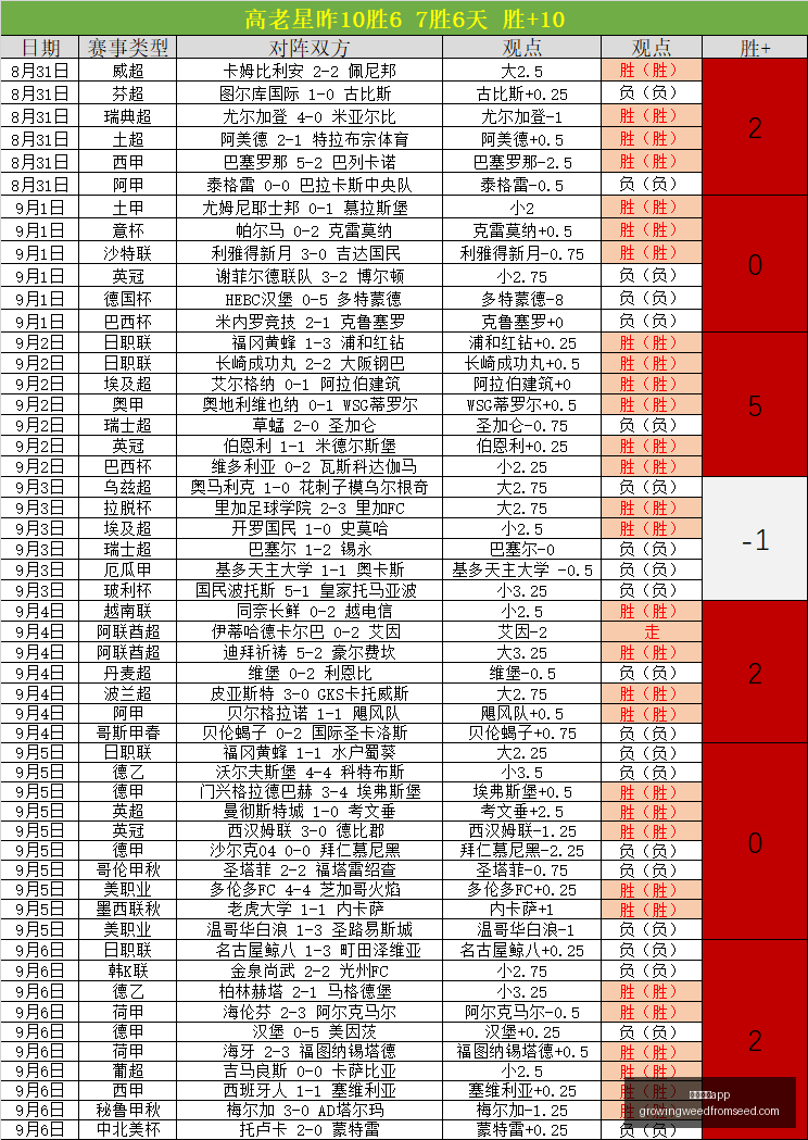 破价大促,千元以下新,苹果性价比,足球博彩app官网,足球博彩app下载,足球博彩app登录,足球博彩app平台
