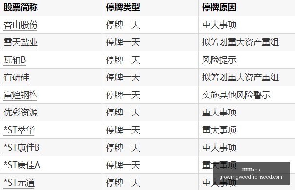 派拉蒙天舞,和解加州,年收购华纳,足球博彩app官网,足球博彩app下载,足球博彩app登录,足球博彩app平台